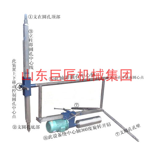 【新型水磨钻机立式水磨钻机水磨钻江西南昌】- 