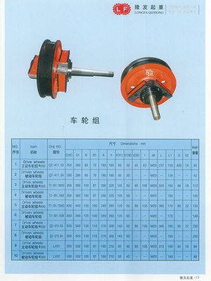 【现货热销 塔式单梁行车起重机配件】价格,厂家,图片,其他建筑工程机械配件,新乡市隆发起重机械-